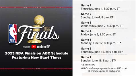 nba finals game 6|Iba pa.